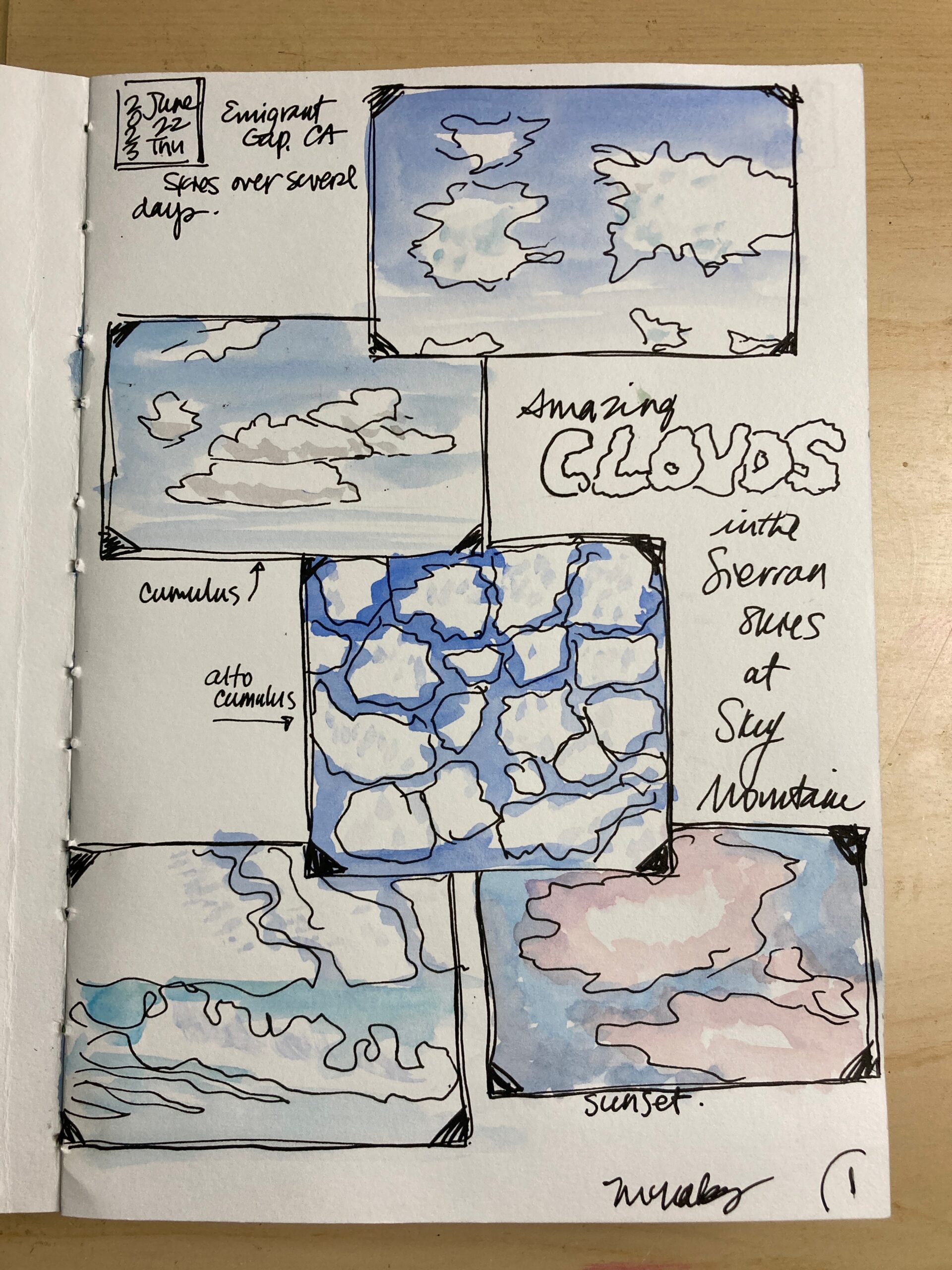 Fueled by Clouds & Coffee: Sketch Journal of an Ordinary Day